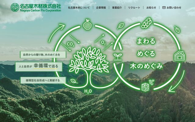 名古屋木材株式会社の公式サイト