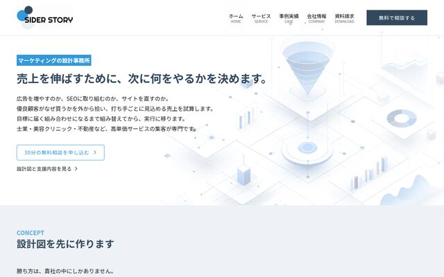 株式会社サイダーストーリーの公式サイト
