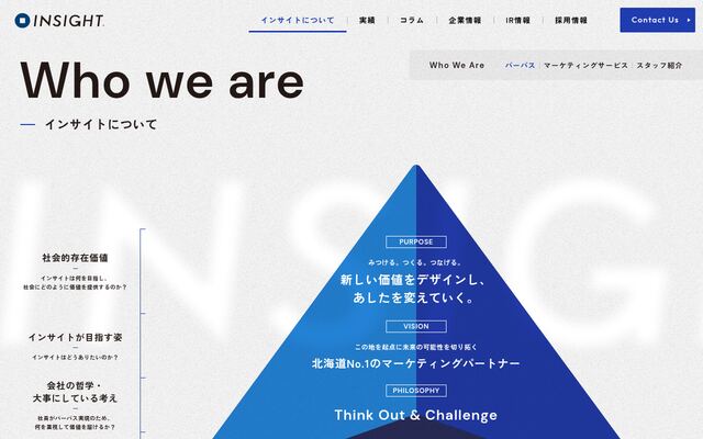 株式会社インサイトの公式サイト