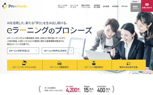 株式会社プロシーズの公式サイト