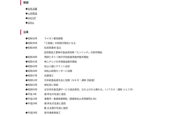 株式会社松宮の公式サイト