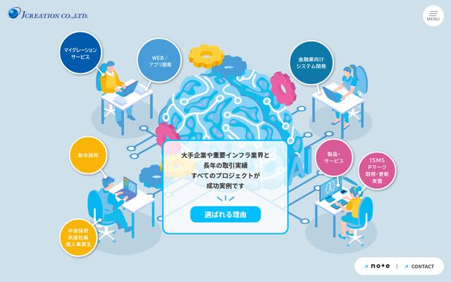 株式会社ジェイ・クリエイションの公式サイト