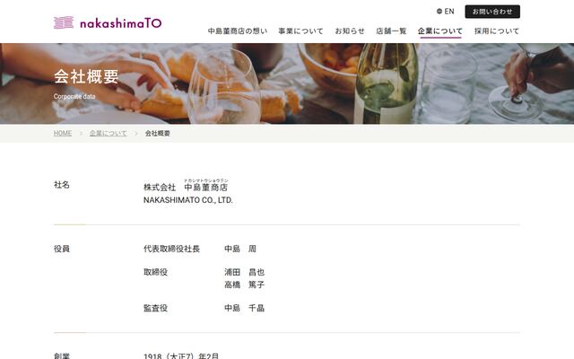 株式会社中島董商店の公式サイト
