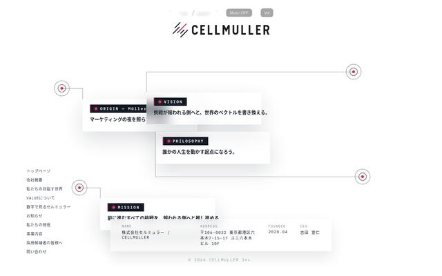株式会社セルミュラー