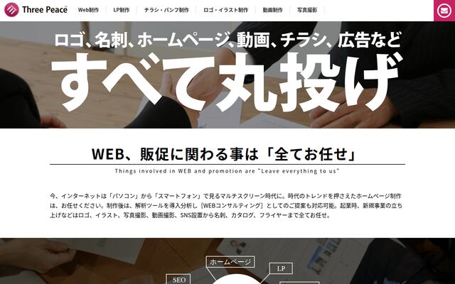 株式会社Ｐｉｏｎｅｅｒ　Ｍｏｎｋｅｙｓ