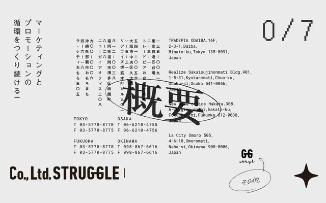 株式会社ストラグルの公式サイト