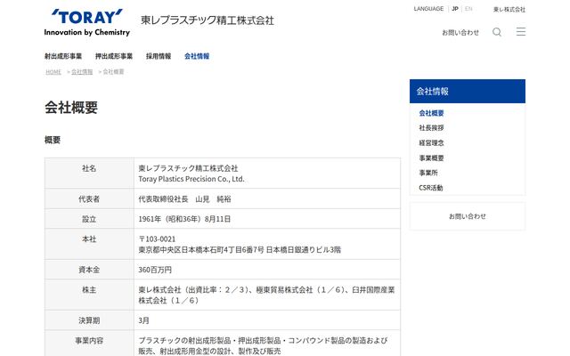 東レプラスチック精工株式会社の公式サイト