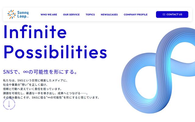 Ｓｕｎｎｙ　Ｌｏｏｐ株式会社