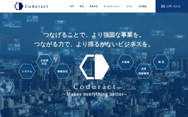 Ｃｏｄｕｒａｃｔ株式会社