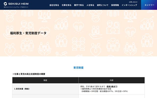 東京セキスイハイム株式会社の公式サイト
