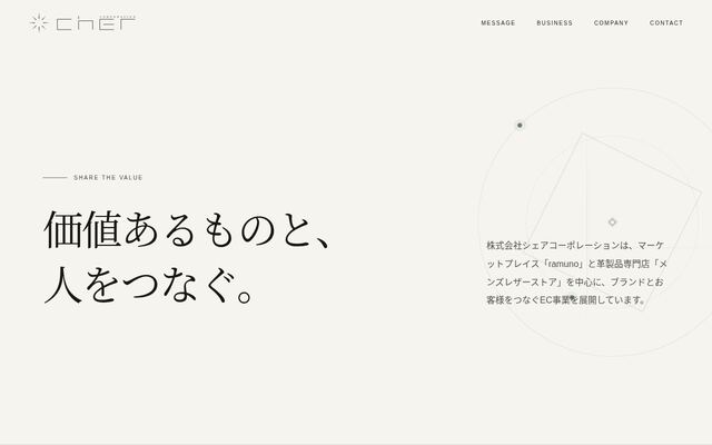 株式会社シェアコーポレーション