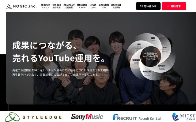 株式会社ＮＯＧＩＣ