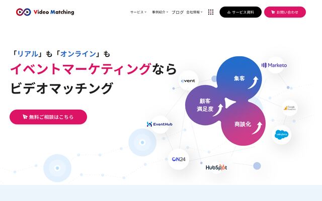 株式会社ビデオマッチング