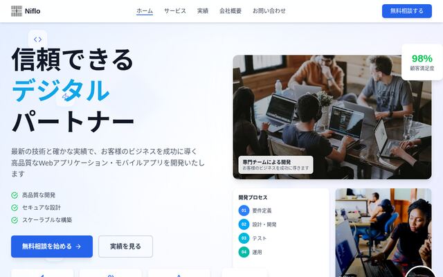 合同会社ニフロ