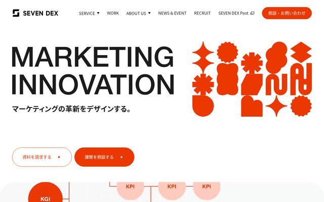 株式会社セブンデックスの公式サイト