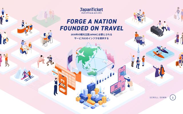 株式会社ジャパンチケットホールディングス