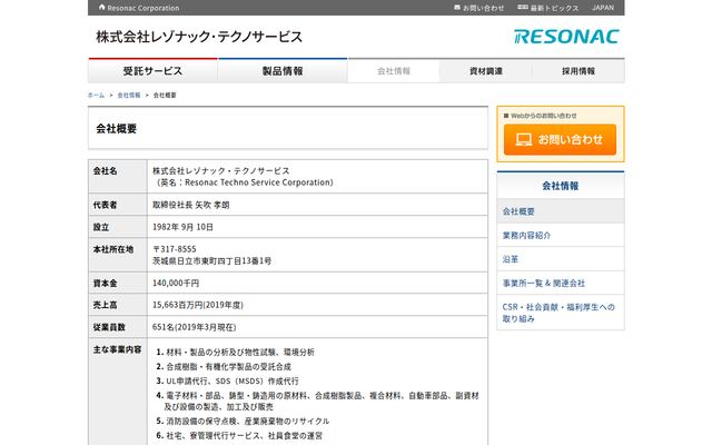 株式会社レゾナック・テクノサービスの公式サイト