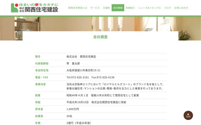 株式会社関西住宅建設の公式サイト