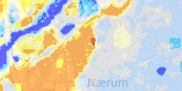 Ekstrem regn på Nærum Hovedgade 61, 1. 8