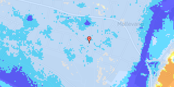 Ekstrem regn på Brødemosevej 24A