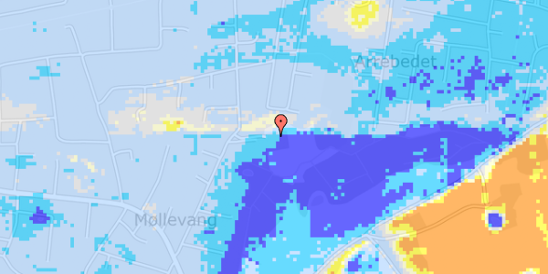 Ekstrem regn på Privatvej 22