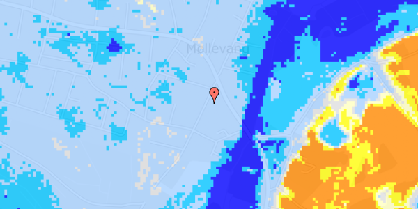 Ekstrem regn på Skovløbervej 3