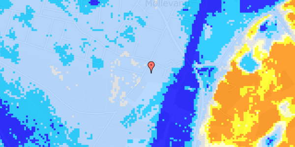 Ekstrem regn på Skovløbervej 15