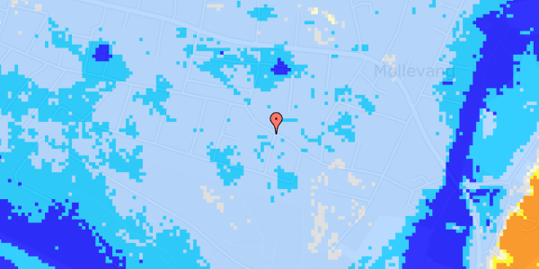 Ekstrem regn på Skovsneppevej 2