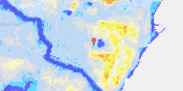 Ekstrem regn på Fuglevangsvej 27