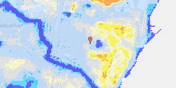 Ekstrem regn på Fuglevangsvej 31