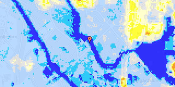 Ekstrem regn på Milnersvej 28C