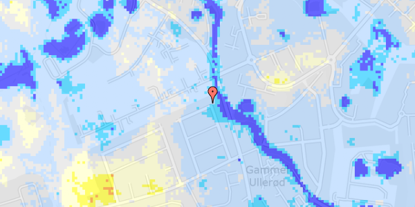 Ekstrem regn på Skovduevej 26