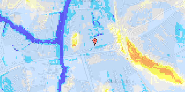 Ekstrem regn på Skovkanten 236