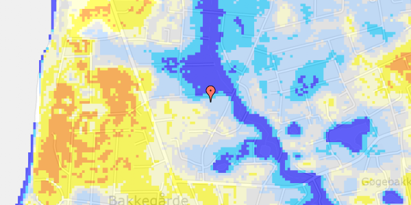 Ekstrem regn på Kulmilevej 18