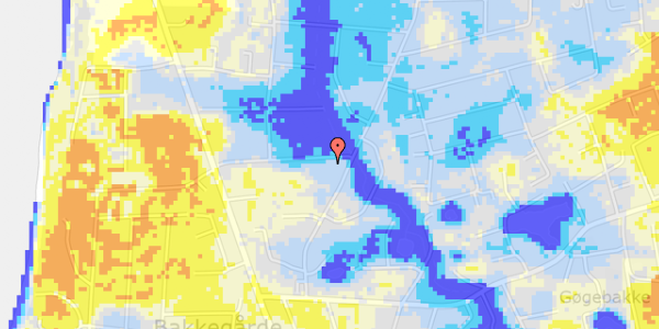 Ekstrem regn på Kulmilevej 22