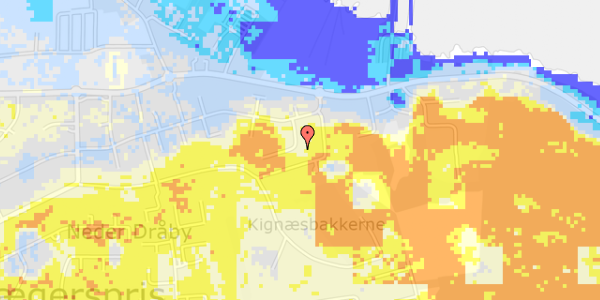 Ekstrem regn på Ved Kignæs 7