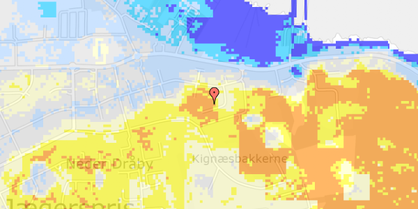 Ekstrem regn på Ved Kignæs 8