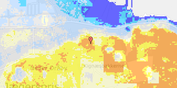 Ekstrem regn på Ved Kignæs 10