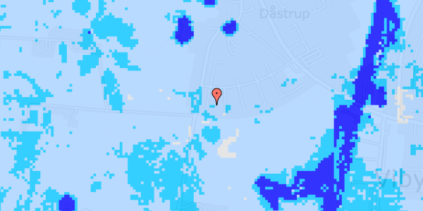 Ekstrem regn på Margrethevej 5