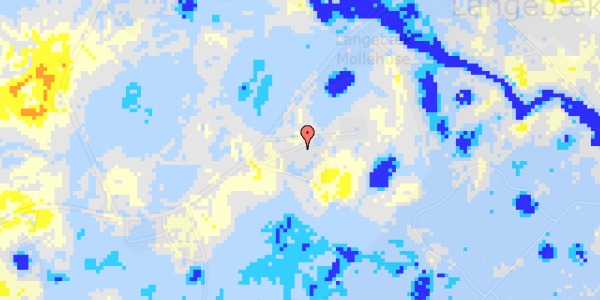 Ekstrem regn på Vesterskovvej 8