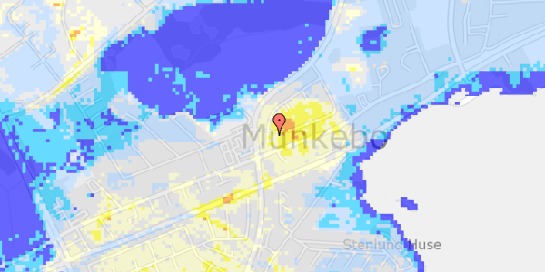 Ekstrem regn på Mølkæret 108