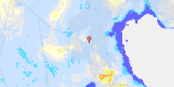 Ekstrem regn på Møllevejen 105