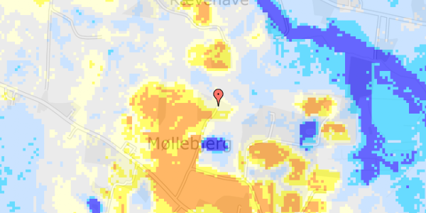 Ekstrem regn på Neversvej 55