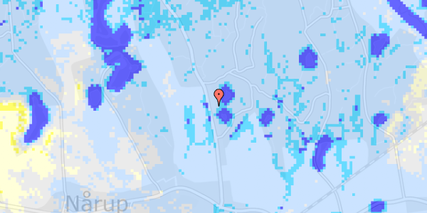 Ekstrem regn på Skovvej 19