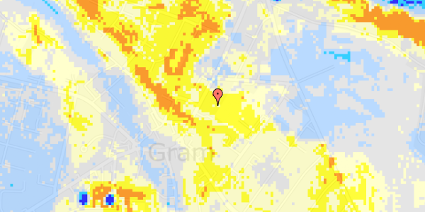 Ekstrem regn på Slotsvej 14A, st. 4