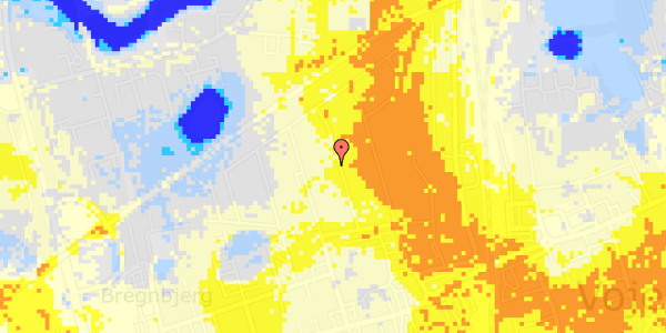 Ekstrem regn på Benediktevej 17