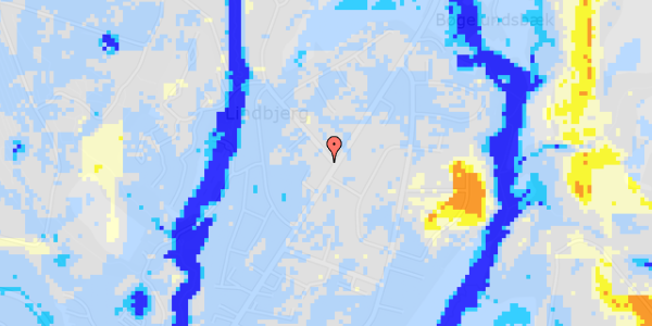 Ekstrem regn på Lindedal 1