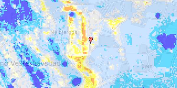 Ekstrem regn på Plantagevej 18