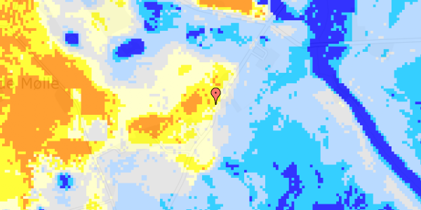 Ekstrem regn på Nørremarksvej 21