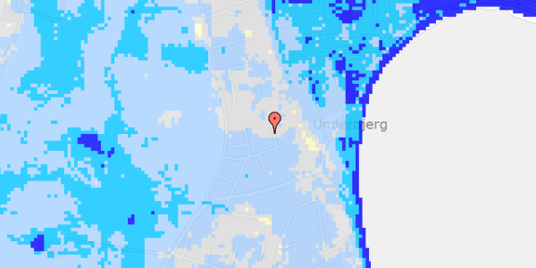 Ekstrem regn på Myntevej 27